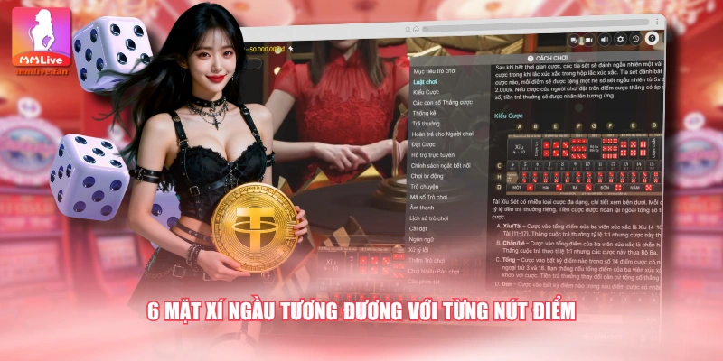 6 mặt xí ngầu tương đương với từng nút điểm